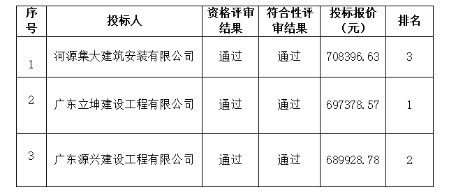 1701689306537253.png image.png