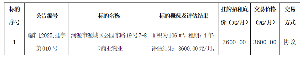 1744249941959896.png 1744249937288.png