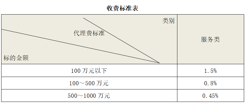 1747810118165133.png b56377c51e05e5e6cc64f780a0f817a.png